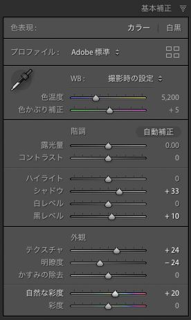 Lightroomの［基本補正］パネルでの調整